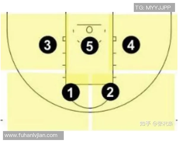 广州篮球队区域防守体系解析与战术应用探讨 广州篮球队区域防守体系解析与战术应用探讨
