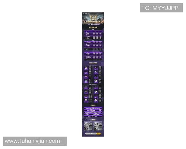 最新和平精英节奏排行榜前十名LNG战队强势领跑引发关注