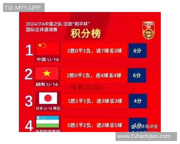 武汉排球队以73分领跑邀请赛积分榜展现强劲实力