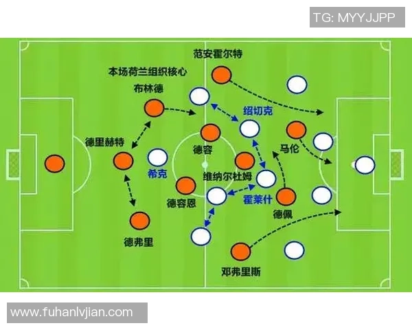 深度分析深圳排球队边路渗透战术的优势与应用策略