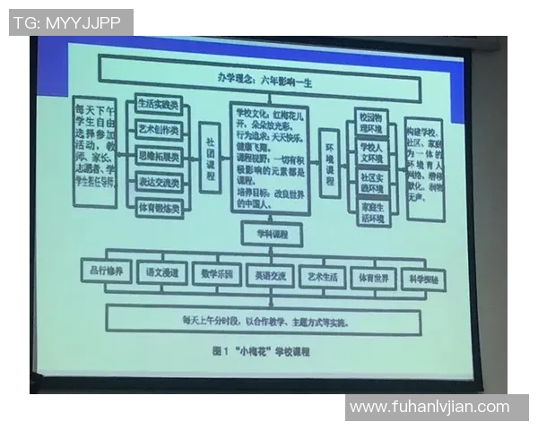 西安滑板队比赛经验分析与表现评估的深度研究